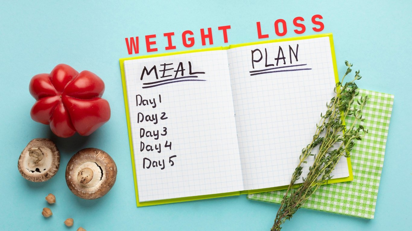 Weight Loss Meal Plan for Food Combining